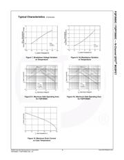 FQP3N80C datasheet.datasheet_page 4