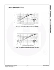 FQP3N80C datasheet.datasheet_page 5