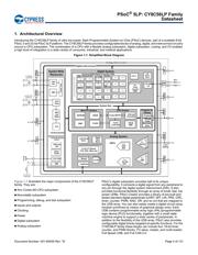 CY8C5667LTI-LP009 datasheet.datasheet_page 5