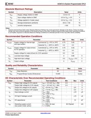 XC9572-10PCG44I datasheet.datasheet_page 3