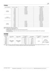 JS1-B-12V-6K datasheet.datasheet_page 2
