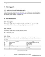 MC9S08PT16VLC datasheet.datasheet_page 4