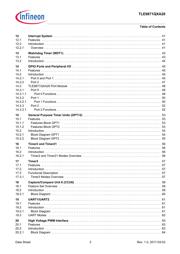 TLE9871QXA20XUMA1 datasheet.datasheet_page 3