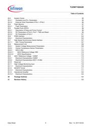 TLE9871QXA20XUMA1 datasheet.datasheet_page 5