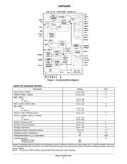 ADP4000JCPZ-REEL 数据规格书 2