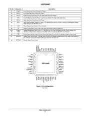 ADP4000JCPZ-REEL 数据规格书 5