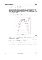 M41T83SQA6F datasheet.datasheet_page 2