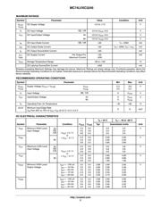 MC74LVXC3245DTG datasheet.datasheet_page 3