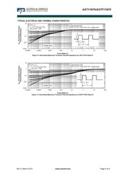 AOTF11N70 datasheet.datasheet_page 5