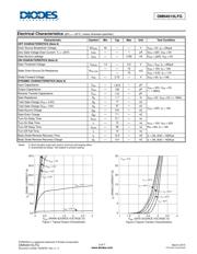 DMN4010LFG-7 datasheet.datasheet_page 3