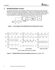 DRV591VFP datasheet.datasheet_page 2