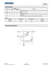 AP2281-1FMG-7 datasheet.datasheet_page 2