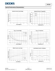 AP2281-1FMG-7 datasheet.datasheet_page 4