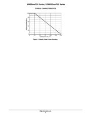 MM3Z51 datasheet.datasheet_page 4