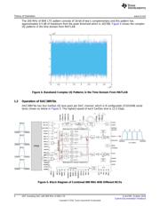 DAC38RF80EVM 数据规格书 4