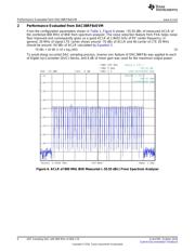 DAC38RF80EVM 数据规格书 6