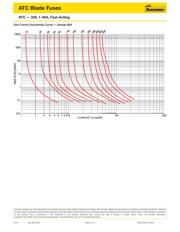ATC-5 数据规格书 2