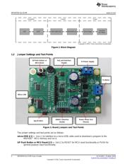 DRV8702-Q1EVM datasheet.datasheet_page 2