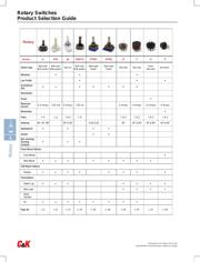 A11215RNZQ datasheet.datasheet_page 1