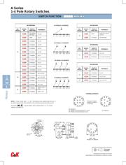 A11215RNZQ datasheet.datasheet_page 3