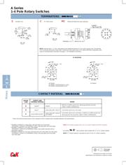 A11215RNZQ datasheet.datasheet_page 5