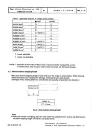 M23S05K351 datasheet.datasheet_page 3