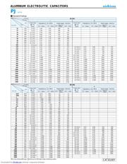 UPJ1A222MHD6AA datasheet.datasheet_page 5