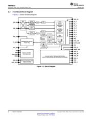 TRF7964A 数据规格书 2