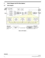 MMA8652FCR1 datasheet.datasheet_page 4