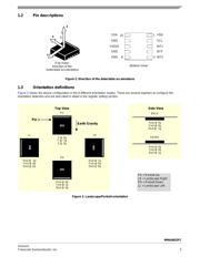 MMA8652FCR1 datasheet.datasheet_page 5