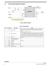 MMA8652FCR1 datasheet.datasheet_page 6