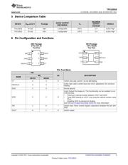 TPS22810DBVT datasheet.datasheet_page 3