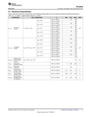 TPS22810DBVT datasheet.datasheet_page 5