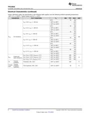 TPS22810DBVT datasheet.datasheet_page 6