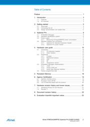 ATMEGA256RFR2-XSTK datasheet.datasheet_page 2