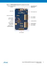 ATMEGA256RFR2-XSTK datasheet.datasheet_page 4