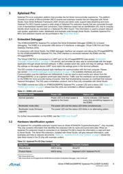 ATMEGA256RFR2-XSTK datasheet.datasheet_page 6