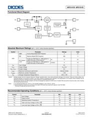 AP2141DFMG-7 datasheet.datasheet_page 3