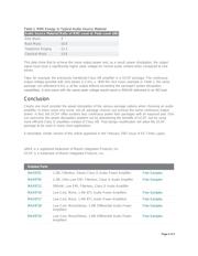 MAX9718AEUB+T datasheet.datasheet_page 4