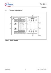 TLE52062AKSA1 数据规格书 4
