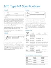 MA100GG232B datasheet.datasheet_page 2