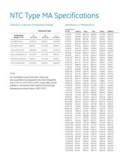 MA100GG232B datasheet.datasheet_page 3