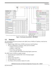 MCIMX6X1CVO08ABR 数据规格书 5