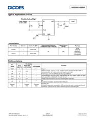 AP2311MPG-13 datasheet.datasheet_page 2
