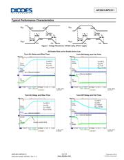 AP2311MPG-13 datasheet.datasheet_page 5
