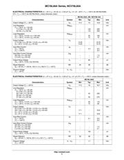 MC78L05ABPRMG 数据规格书 5
