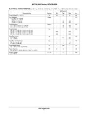 MC78L05ABPRMG 数据规格书 6