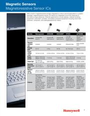 SS460S datasheet.datasheet_page 3
