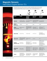 SS460S datasheet.datasheet_page 4