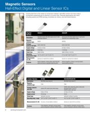 SS460S datasheet.datasheet_page 6